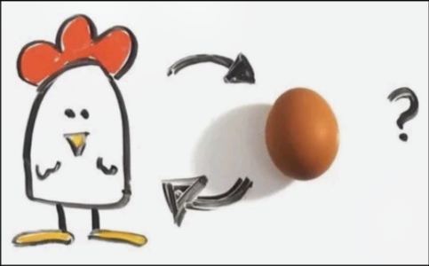 Chicken and Egg
